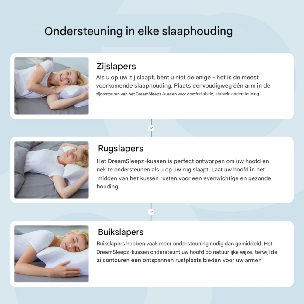 Orthopedisch Kussen 2026 - Nekpijn Verlichting & Betere Slaap | Maison Mood