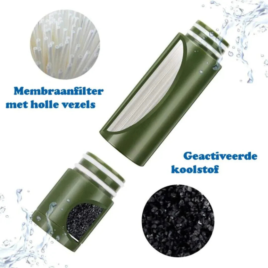 Survival Waterfilter Draagbaar - AquaDefender 3000L Noodfilter voor Camping & Outdoor